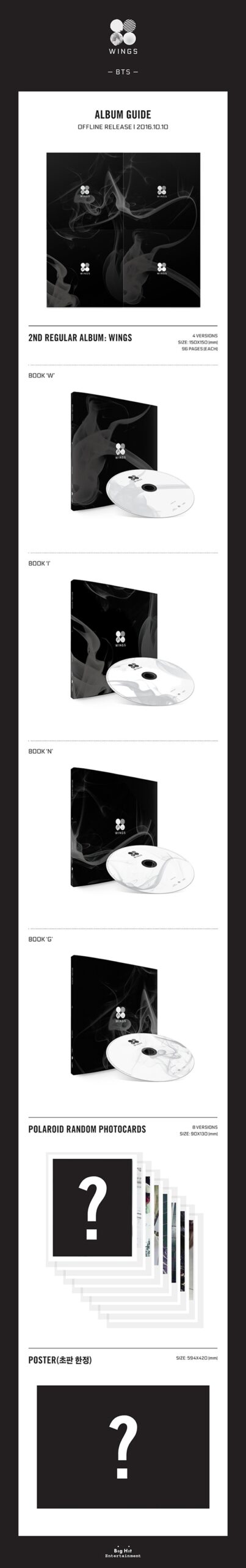 2nd BTS Album Wings Random Ver. 3